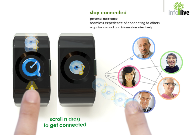 Illustration for article titled INFO Live Connected Bracelet Design Beats Gold Bracelets